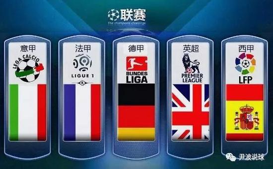 财务报告