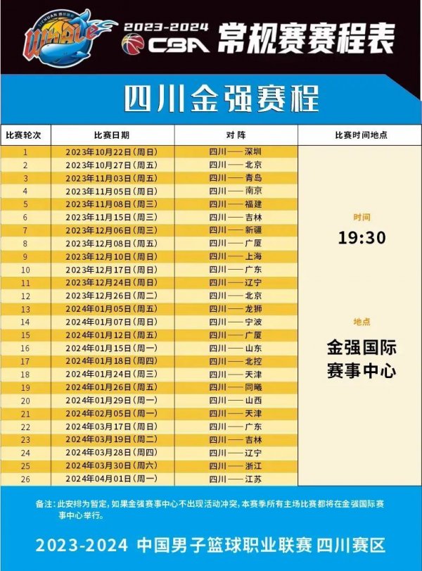 从一开始便