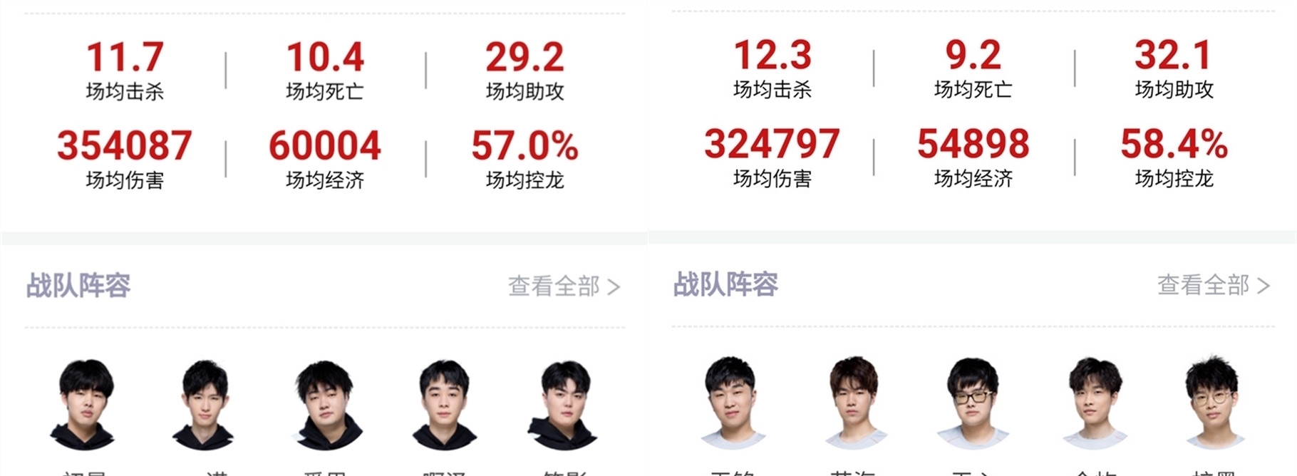 带来了无与