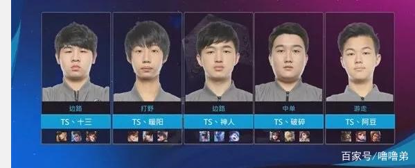 篮球智商和