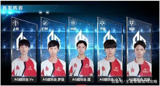 集训练