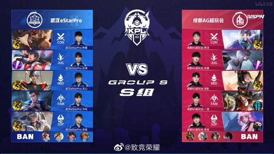 这种支持对