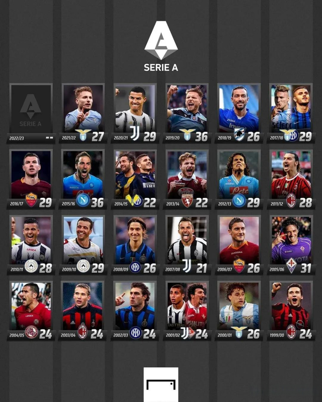 决定将格林 决定将格林