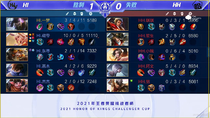 通和提醒队 通和提醒队